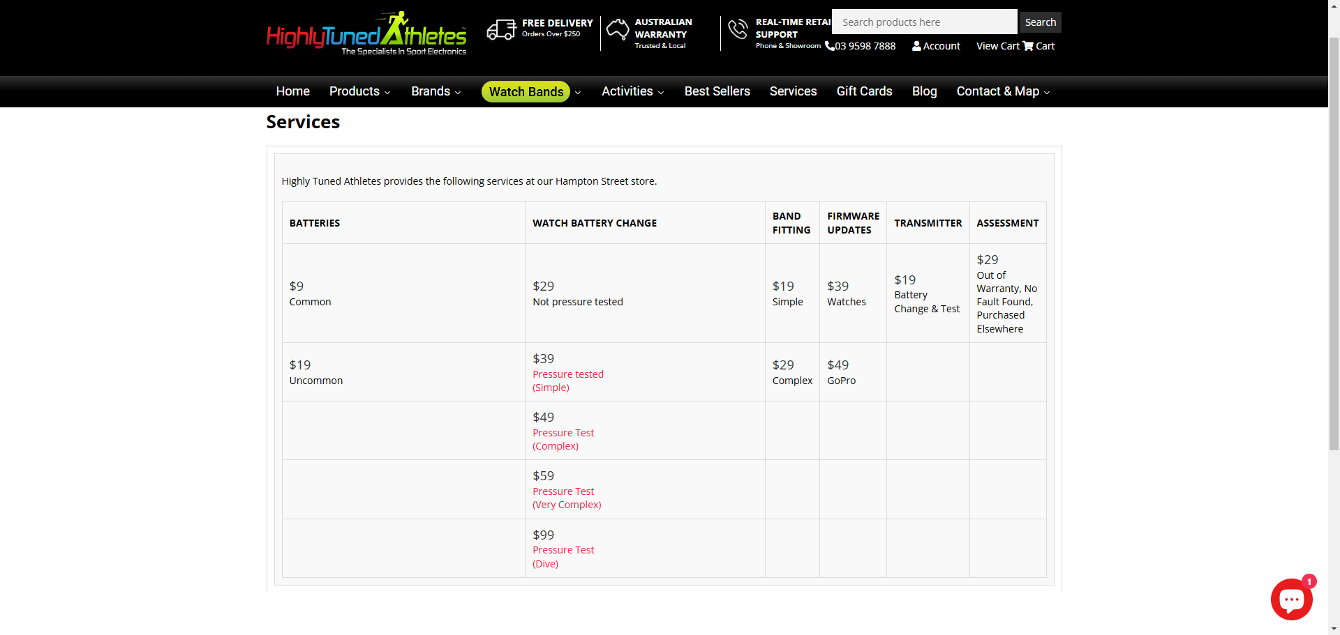 highlytunedathletes Service Page Implementation Screenshot