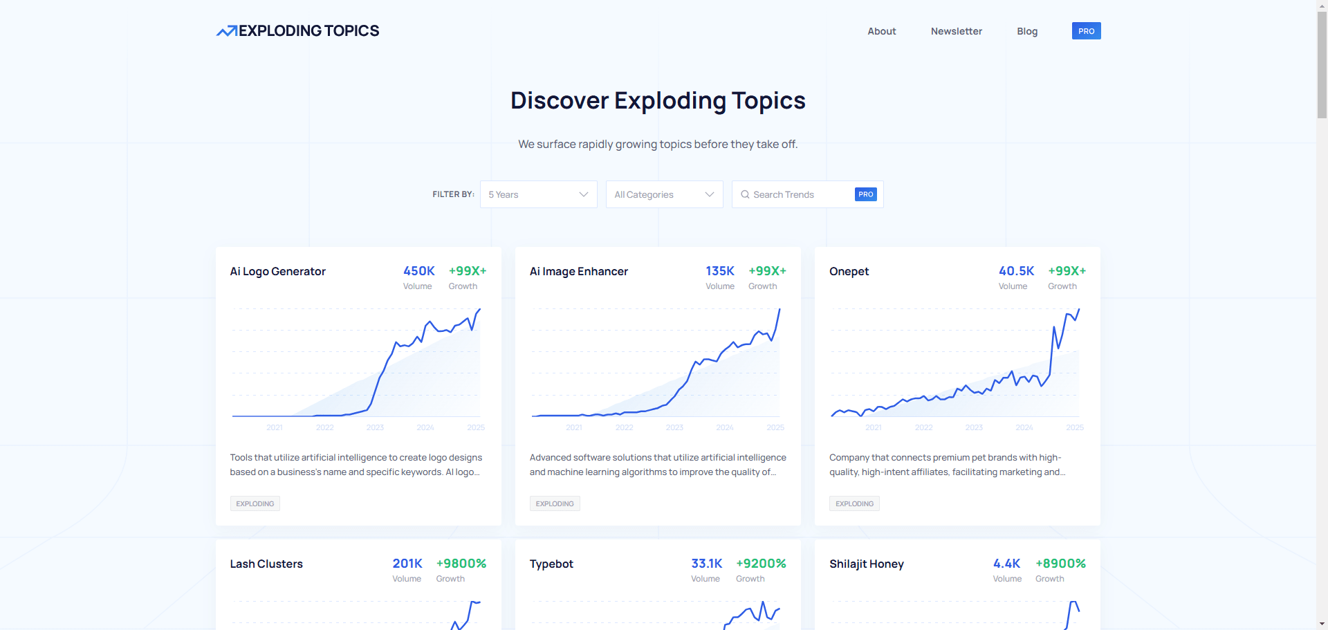Exploding Topics Page Implementation Screenshot