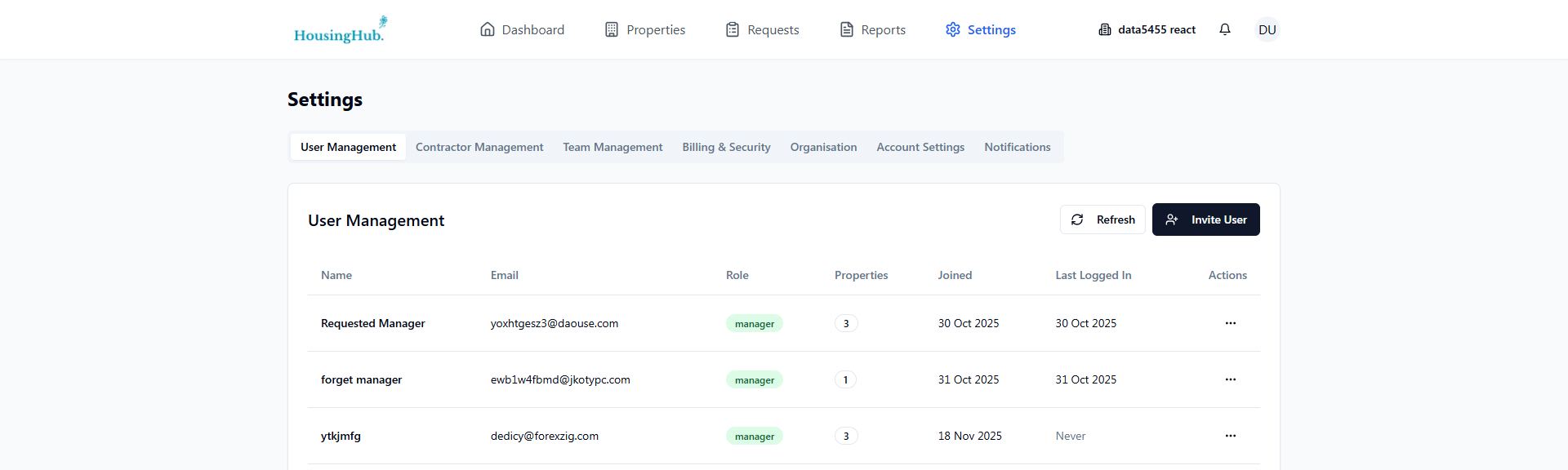 PYTHON FinTech Integrations, Operations Automation, Property Management, SaaS case study