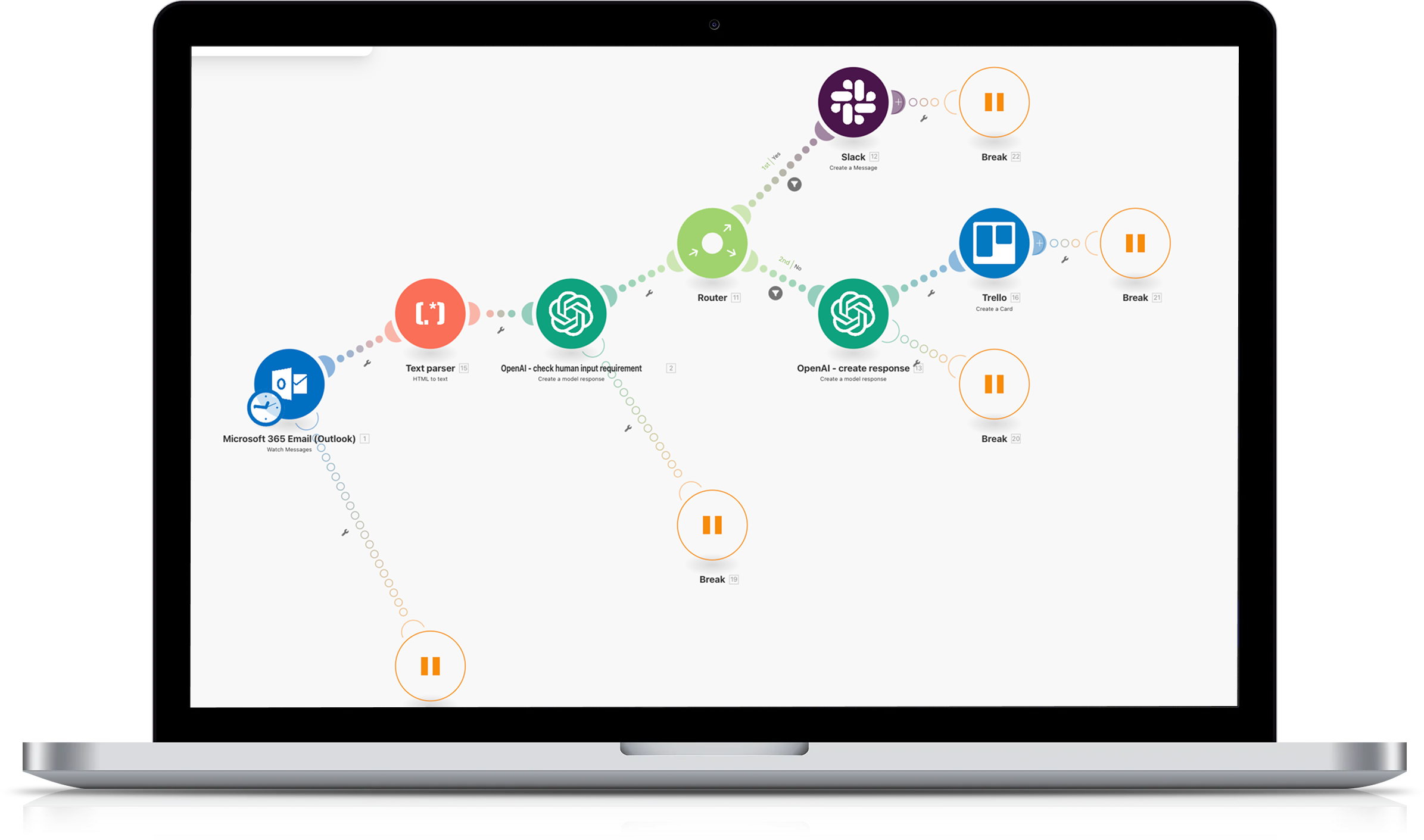 AI Automation, Operations Automation, Productivity Tools, SaaS, Team Collaboration, Workflow Automation store implementation screenshot