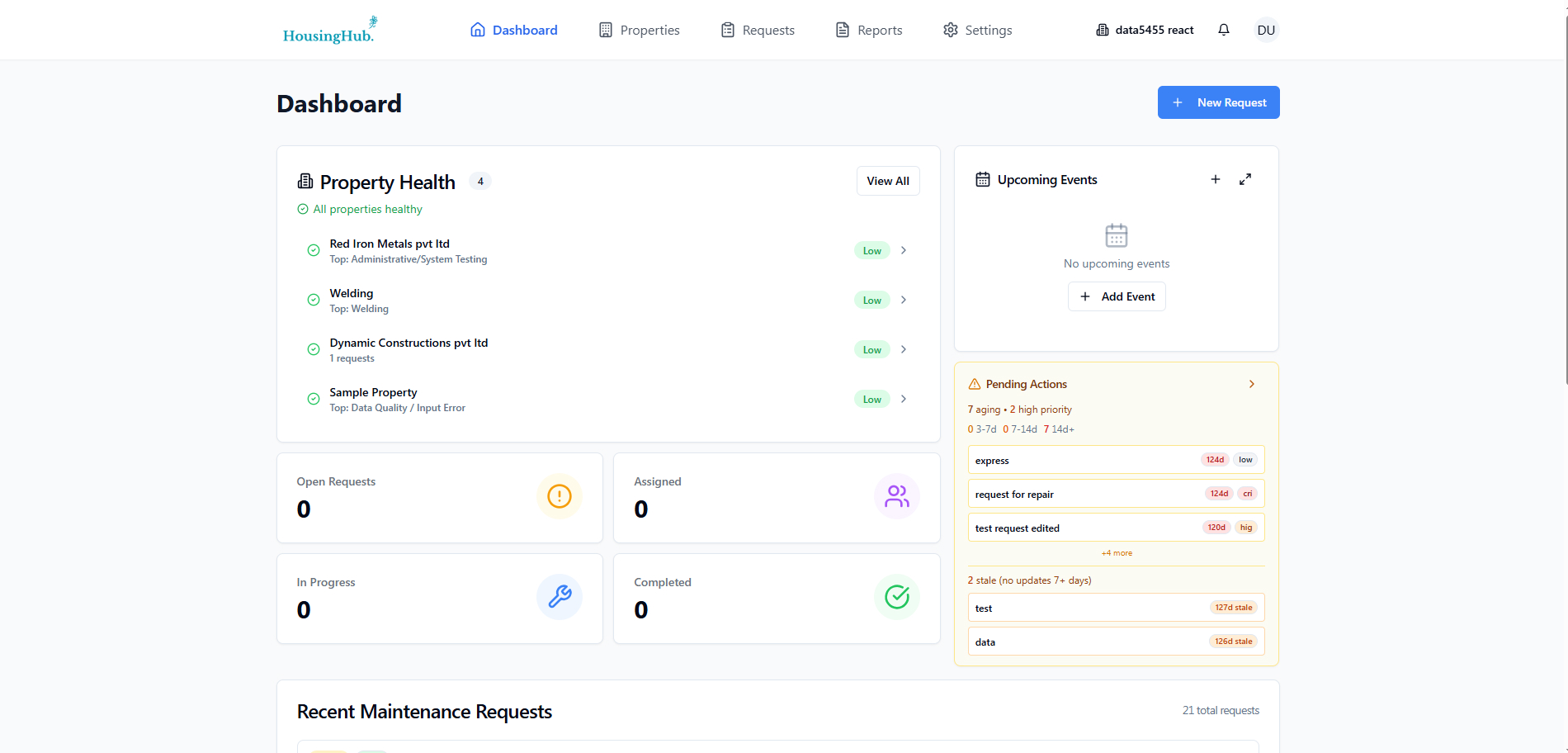 FinTech Integrations, Operations Automation, Property Management, SaaS case study
