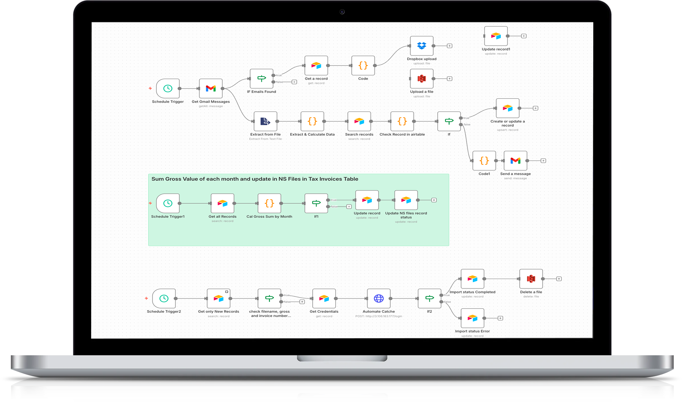 Accounting Automation, AI Agents, AI Automation, Enterprise Operations, Financial Systems, FinTech store implementation screenshot